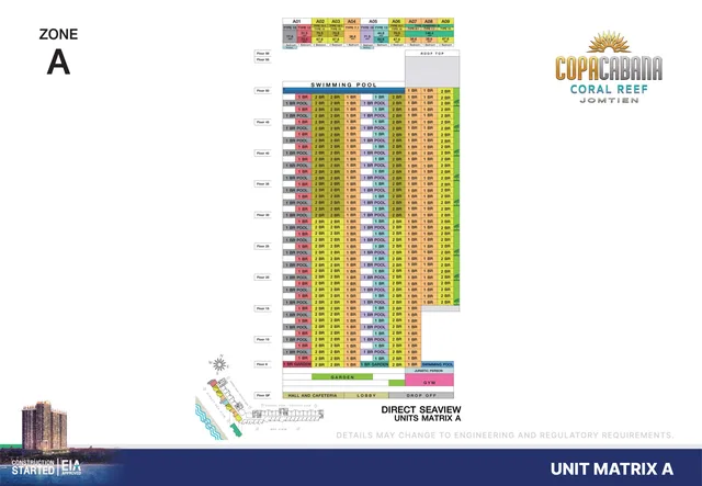 Copacabana Coral Reef, plan 5