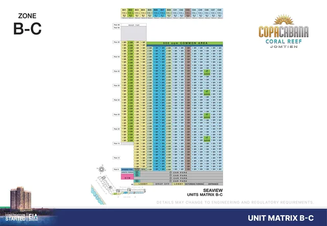 Copacabana Coral Reef, plan 6